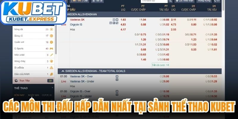 Các môn thi đấu hấp dẫn nhất tại sảnh thể thao Kubet